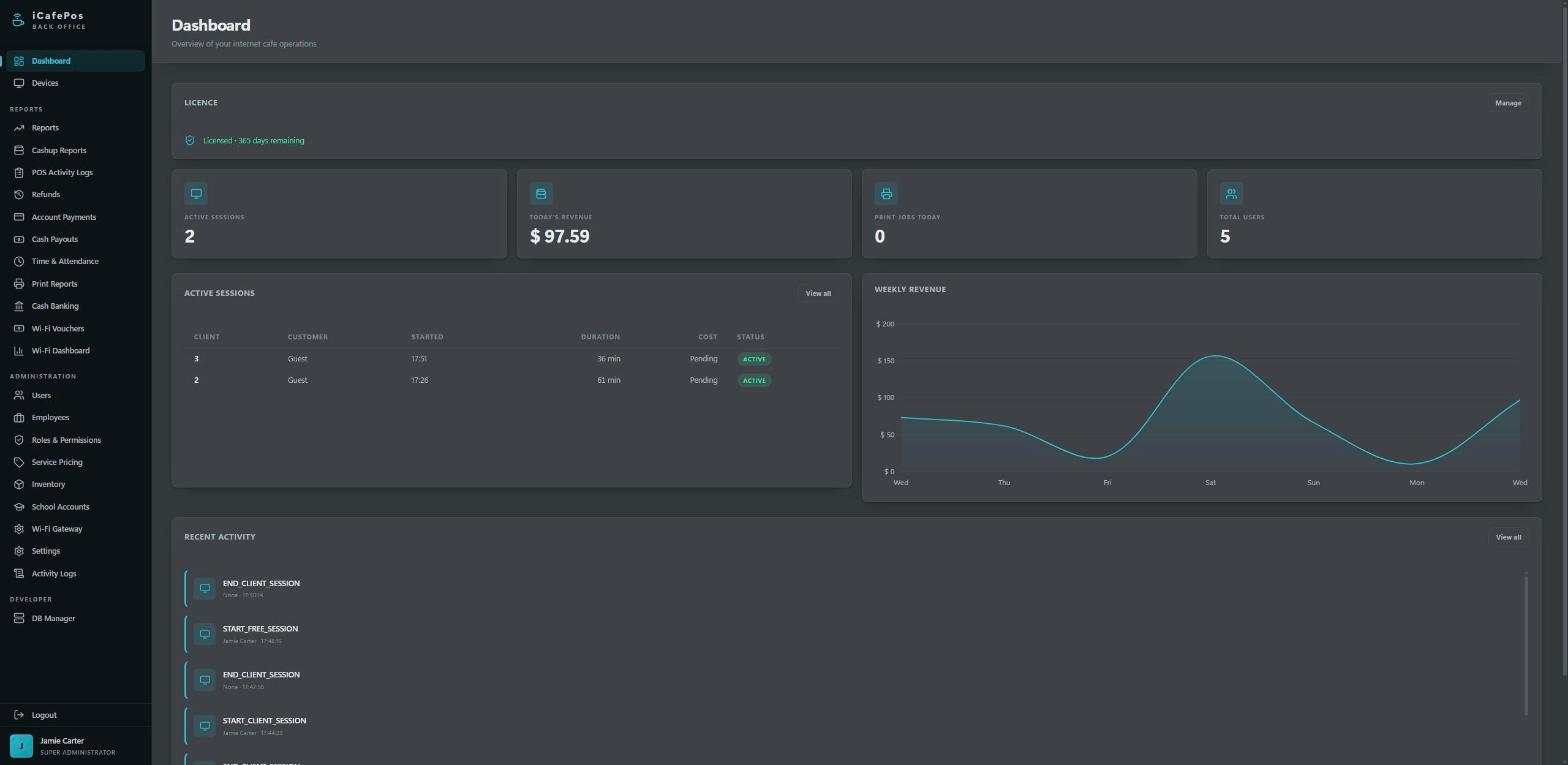 Dashboard