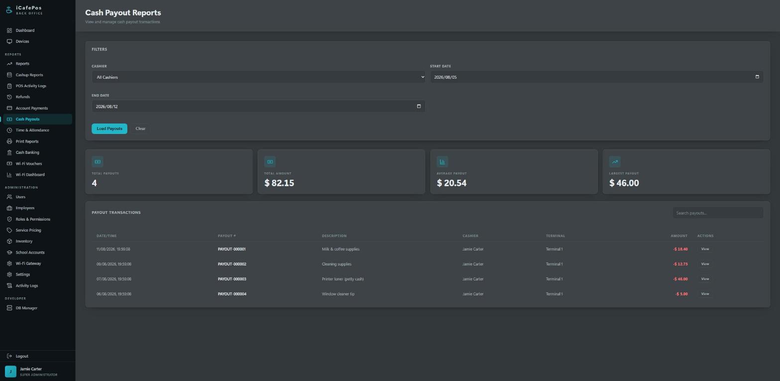 Cash payouts